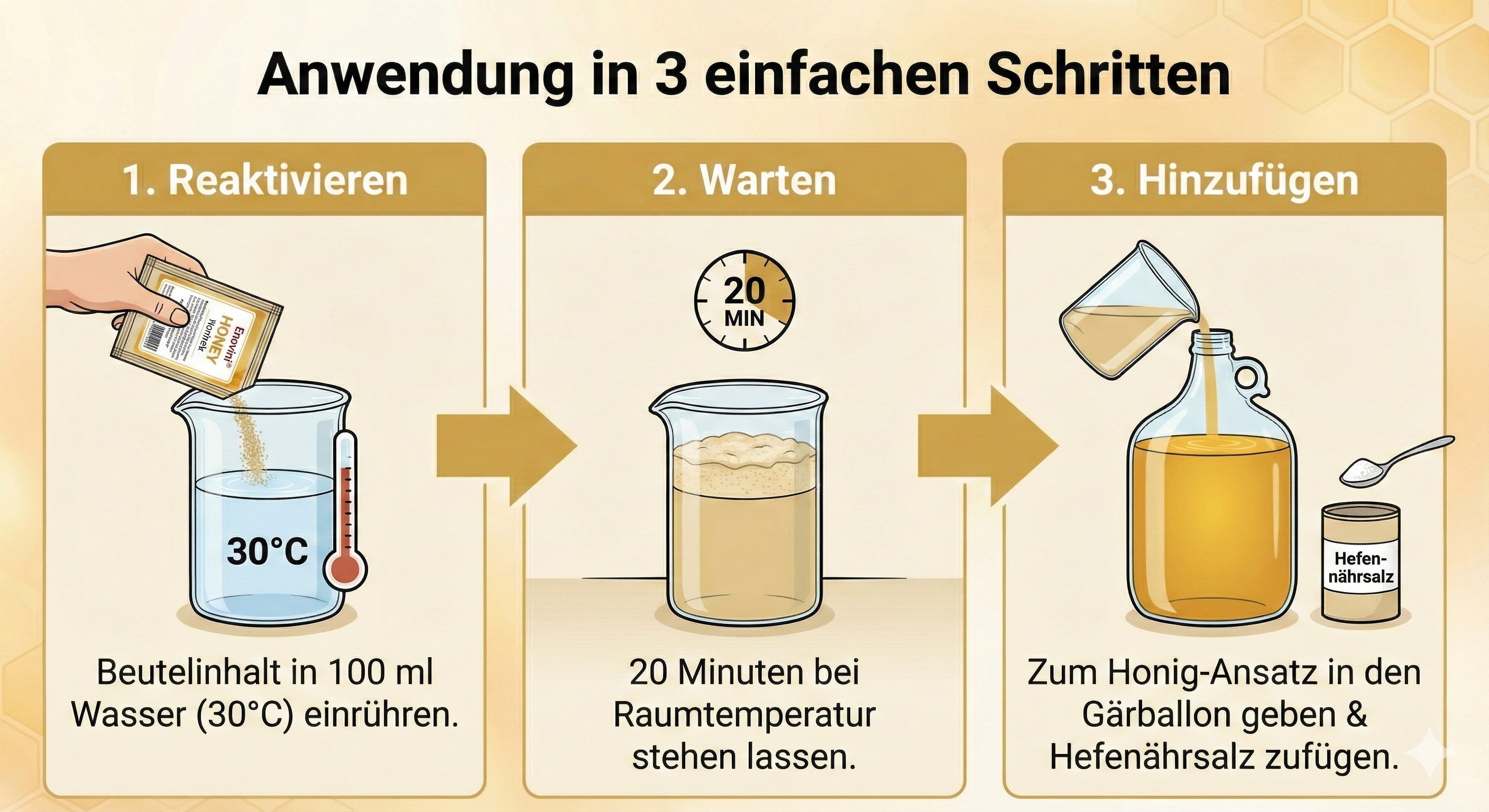 Enovini Honig Trockenhefe 10 g – Für Honigwein & Met